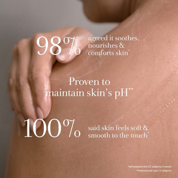 Fresh Milk Body Cleanser - Picture 4 of 16